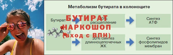 мяу мяу мука Надым